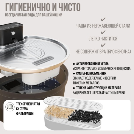 Автопоилка фонтан Petzengo PW-1 3,2 л беспроводной с датчиком движения, нержавеющая сталь, подсветка