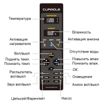 Брудер инкубатор для животных Curadle Pet Brooder 60 / 3-е поколение