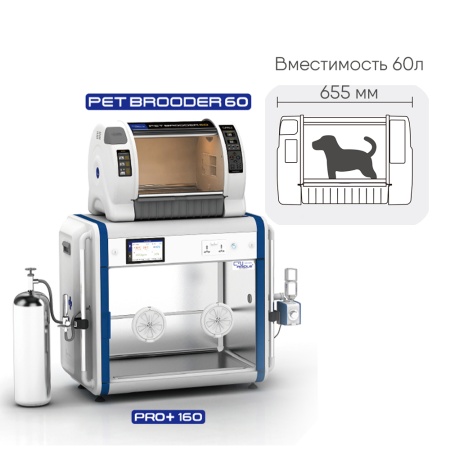 Брудер инкубатор для животных Curadle Pet Brooder 60 / 3-е поколение