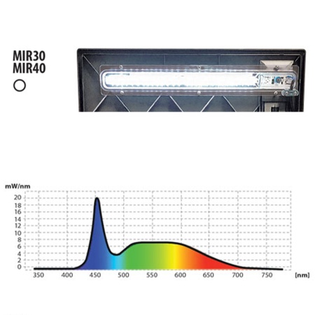Аквариум Newa Mirabello MIR 30 LED, 30 л, с фильтром, нагревателем и освещением рассвет-закат, белый