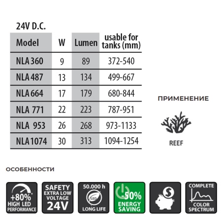 Лампа светодиодная Newa LED Light NLA 771 Actinic 22W актиническая для аквариума 787-951 мм