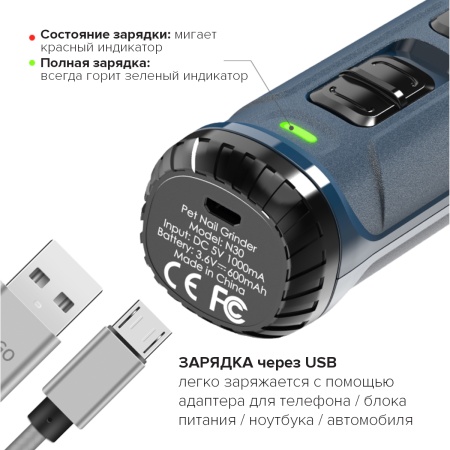 Гриндер для кошек и собак Petwant N30 USB, подсветка, LED индикатор, 2 скорости, фиолетовый
