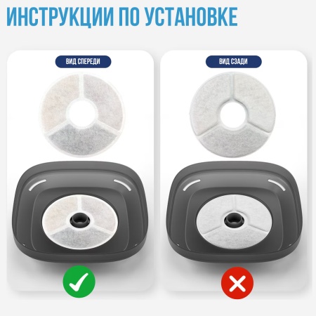 Фильтр для автопоилки фонтана W7/W8 и PW7, сменный (4 фильтра + 4 губки)