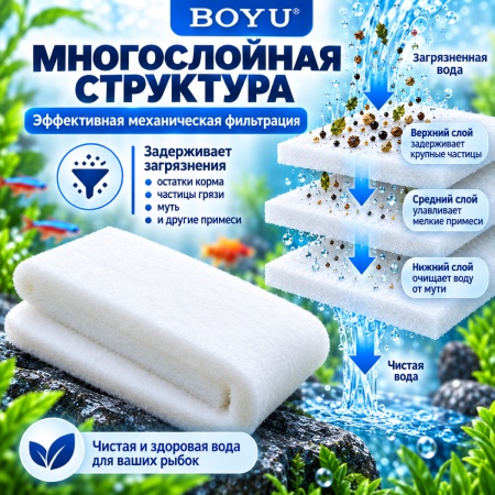 Салфетка фильтрующая Boyu HB-1 синтепон для аквариума, белая